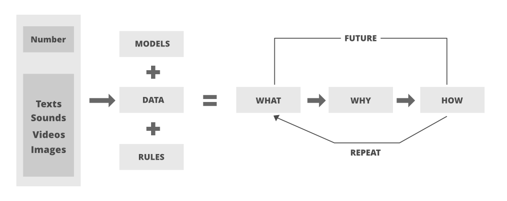 Analisis-de-datos.png