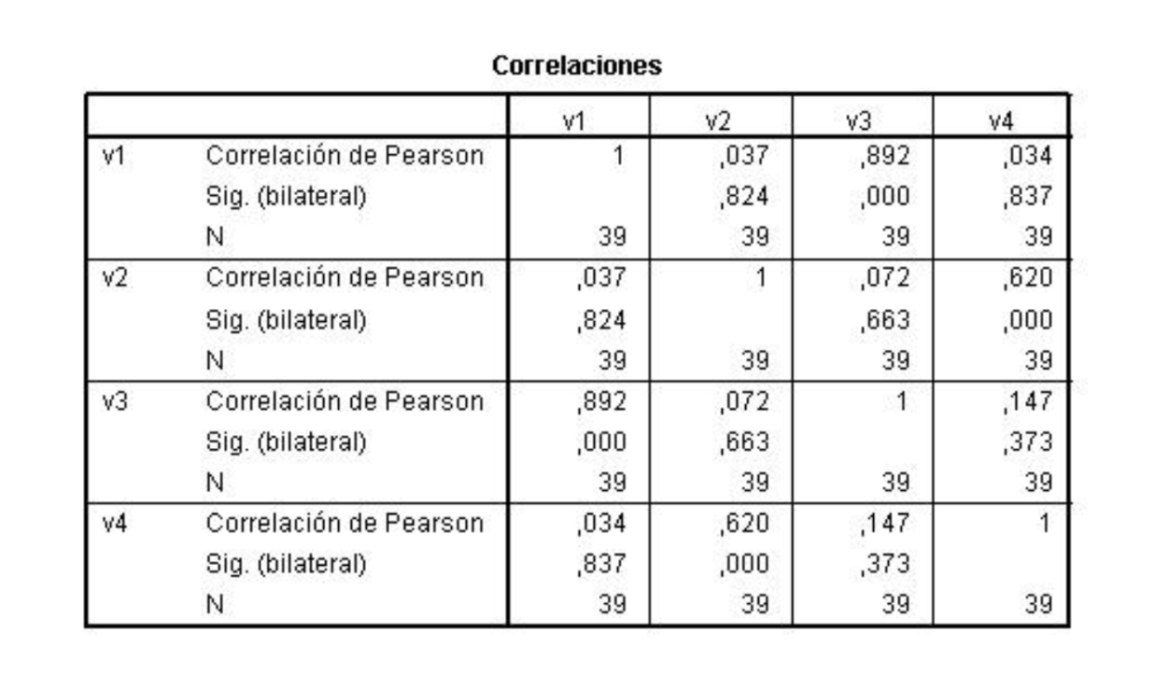 Matriz-de-correlaciones.png