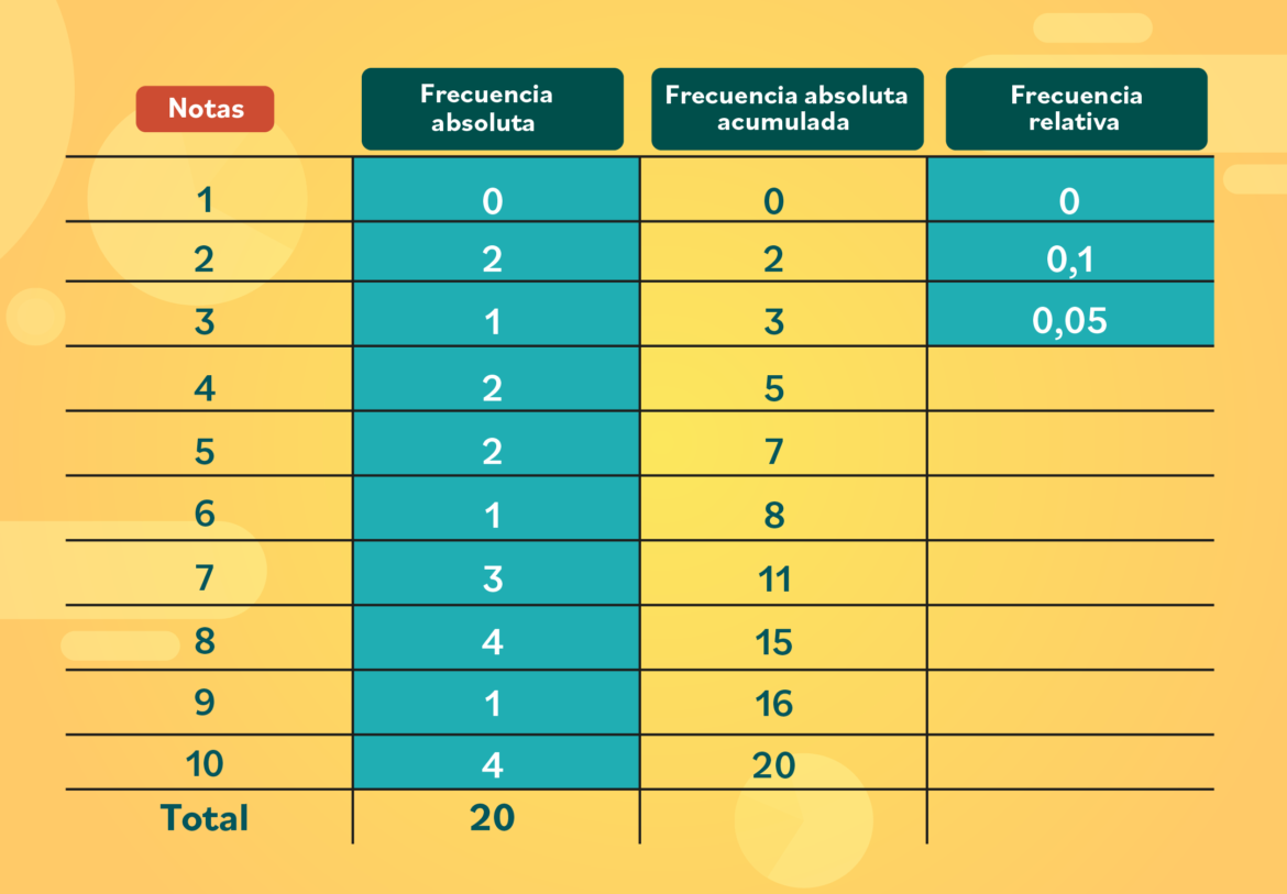 Tabla-frecuencias.png