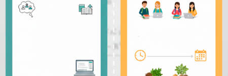 <strong>¿Cómo y cuándo hacer una prueba T para muestras independientes?</strong>