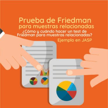 Prueba de Friedman para muestras relacionadas